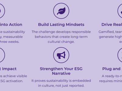 Be the Change: Small Acts, Big Impact